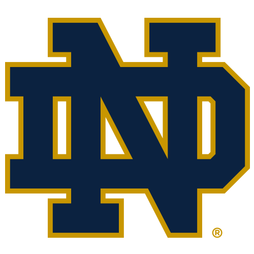 Notre Dame monogram