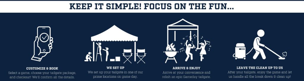 Tailgate lots will open early for Notre Dame game - Card Chronicle